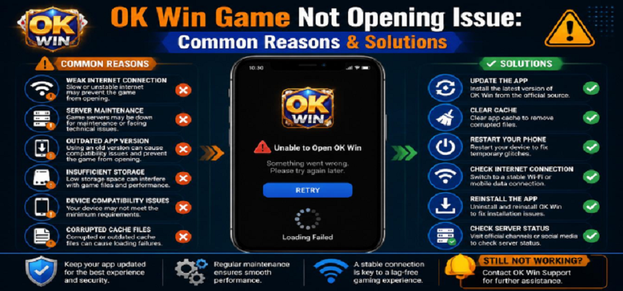 Ok Win